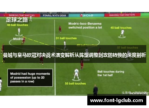 曼城与皇马欧冠对决战术演变解析从阵型调整到攻防转换的深度剖析