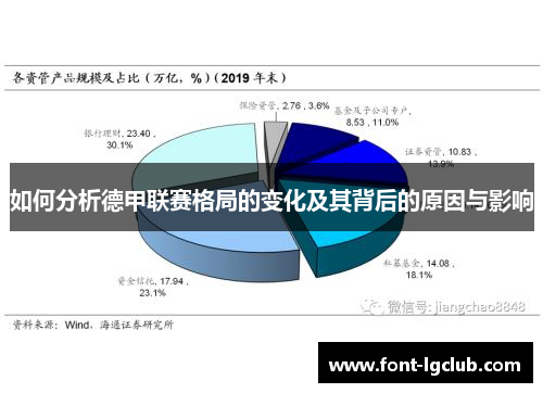如何分析德甲联赛格局的变化及其背后的原因与影响