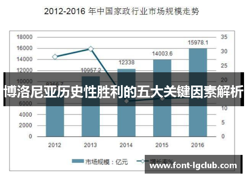 博洛尼亚历史性胜利的五大关键因素解析