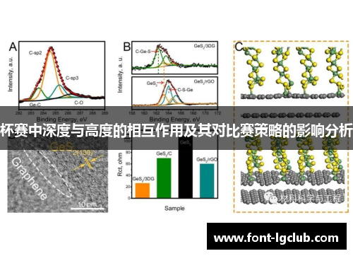 杯赛中深度与高度的相互作用及其对比赛策略的影响分析 杯赛中深度与高度的相互作用及其对比赛策略的影响分析
