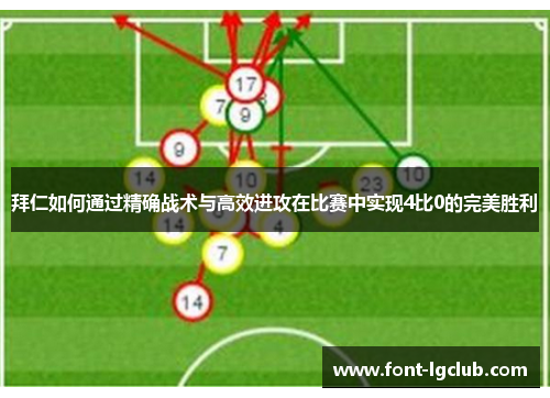 拜仁如何通过精确战术与高效进攻在比赛中实现4比0的完美胜利 拜仁如何通过精确战术与高效进攻在比赛中实现4比0的完美胜利