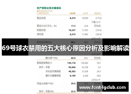 69号球衣禁用的五大核心原因分析及影响解读
