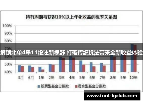 解锁北单4串11投注新视野 打破传统玩法带来全新收益体验 解锁北单4串11投注新视野 打破传统玩法带来全新收益体验