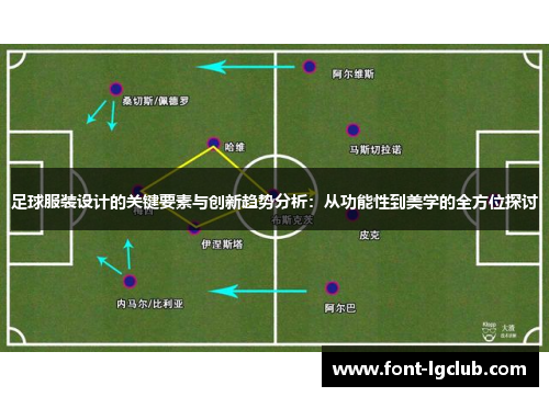 足球服装设计的关键要素与创新趋势分析:从功能性到美学的全方位探讨 足球服装设计的关键要素与创新趋势分析:从功能性到美学的全方位探讨