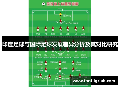 印度足球与国际足球发展差异分析及其对比研究 印度足球与国际足球发展差异分析及其对比研究