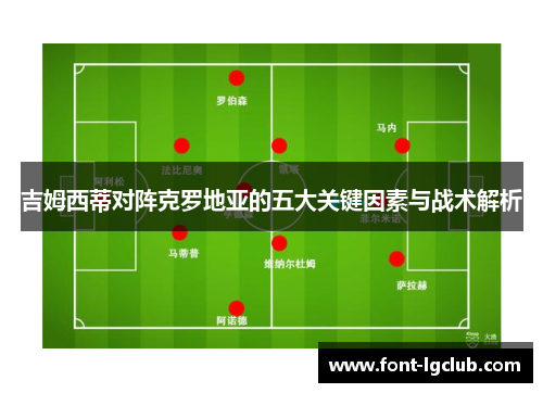 吉姆西蒂对阵克罗地亚的五大关键因素与战术解析