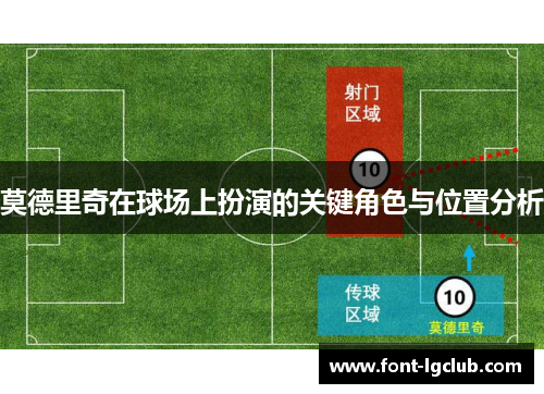 莫德里奇在球场上扮演的关键角色与位置分析