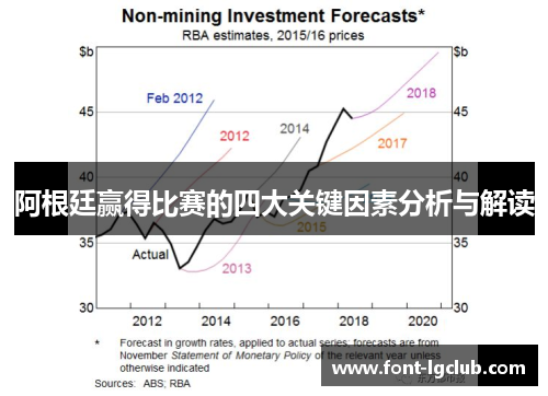 阿根廷赢得比赛的四大关键因素分析与解读