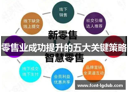 零售业成功提升的五大关键策略