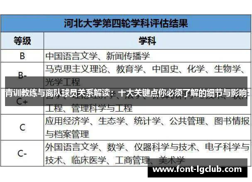 青训教练与离队球员关系解读：十大关键点你必须了解的细节与影响