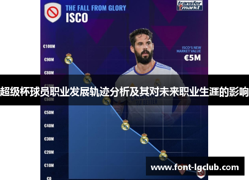 超级杯球员职业发展轨迹分析及其对未来职业生涯的影响