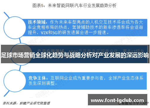 足球市场营销全球化趋势与战略分析对产业发展的深远影响