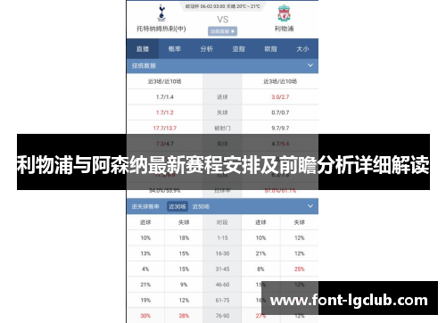 利物浦与阿森纳最新赛程安排及前瞻分析详细解读