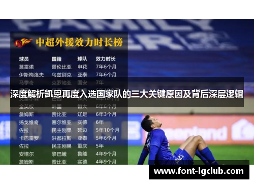 深度解析凯恩再度入选国家队的三大关键原因及背后深层逻辑