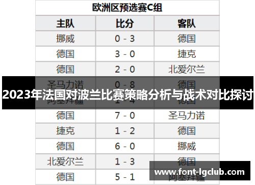 2023年法国对波兰比赛策略分析与战术对比探讨