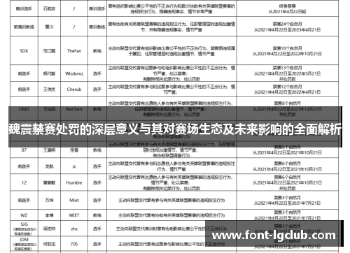 魏震禁赛处罚的深层意义与其对赛场生态及未来影响的全面解析